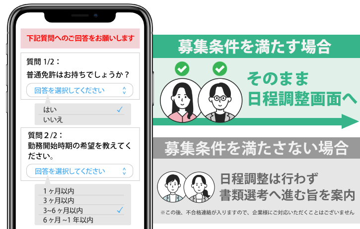 合格者のみ面接日程調整